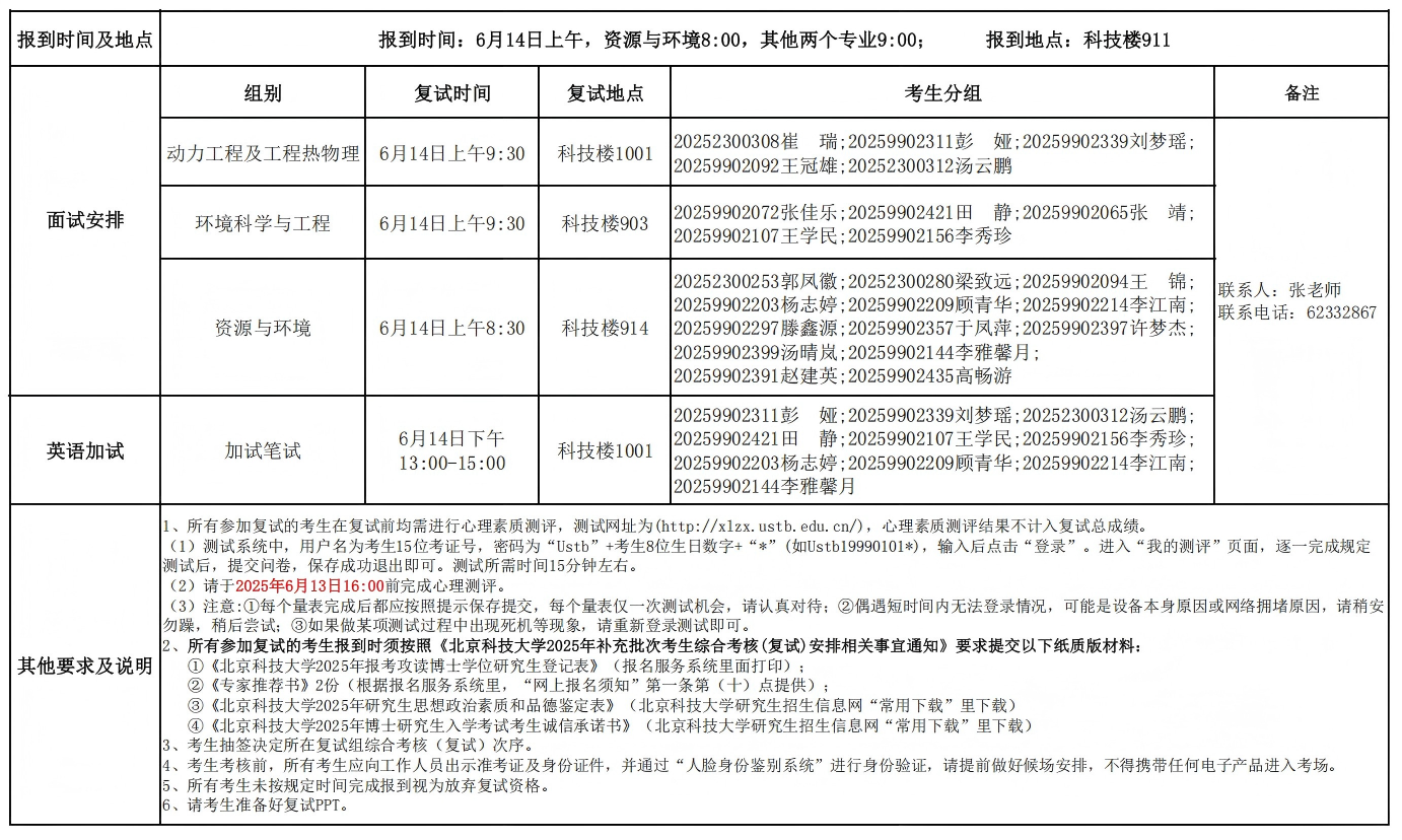 2025年补充批次博士研究生入学考试综合考核（复试）安排——bw必威西汉姆联官网首页_00(1)(1).png
